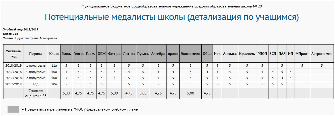 pot_medal2