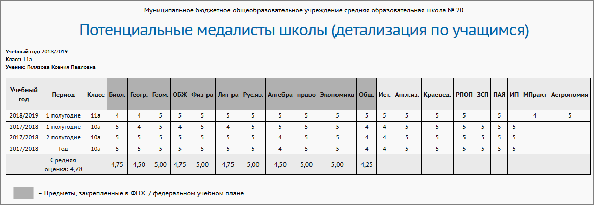 pot_medal3