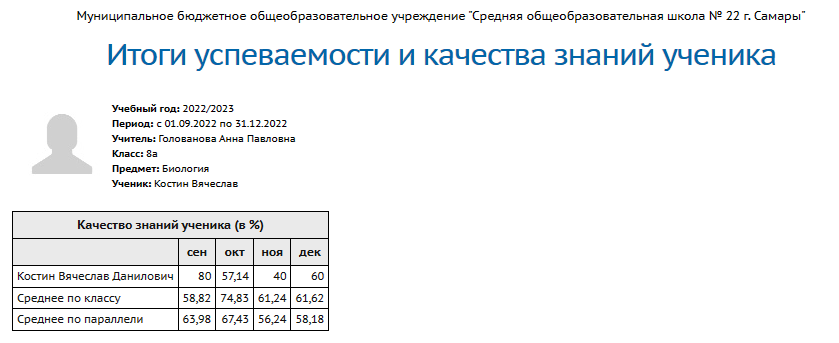 report_itogi_k1