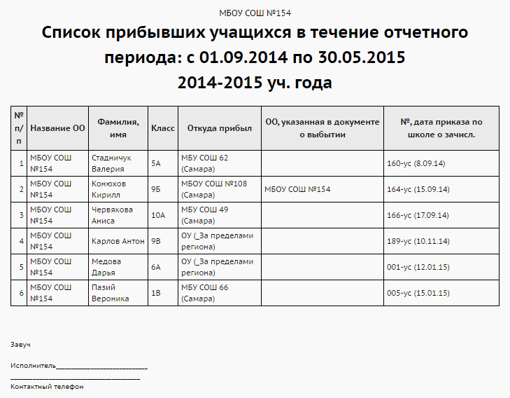 Книга движения воспитанников в доу образец 2022