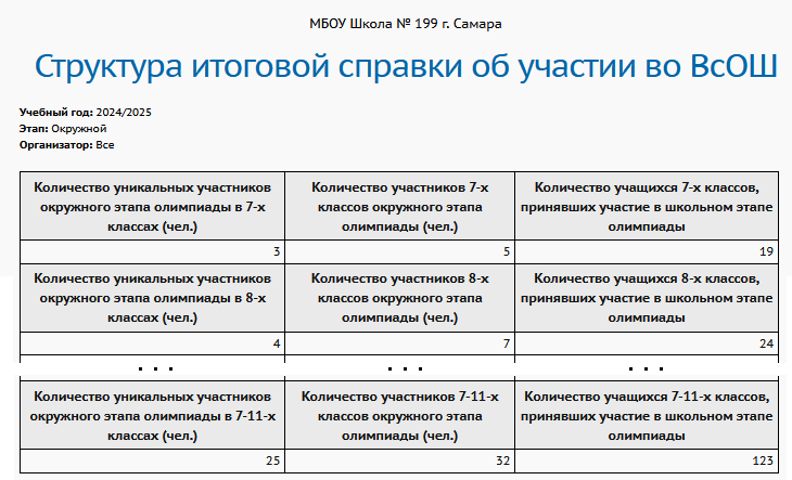 vsosh03_2