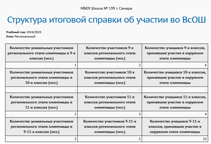 vsosh04_2